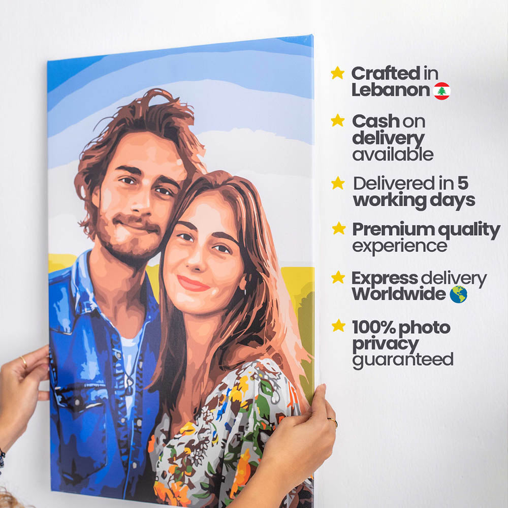 Customized Paint by Numbers Kit - Paint Your Photo