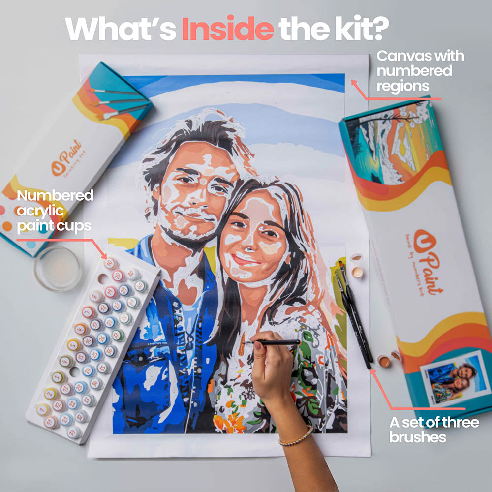 Customized Paint by Numbers Kit - Paint Your Photo